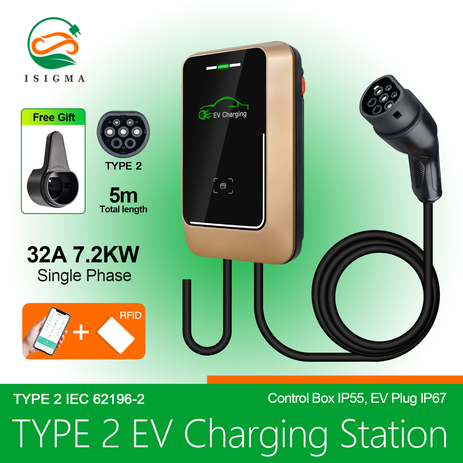 1-7.2KW