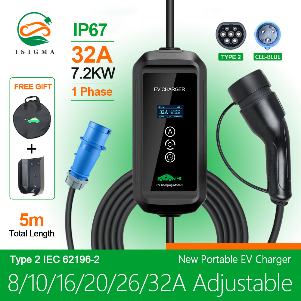 7.2kw